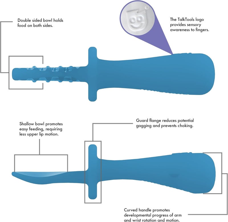TalkTools ITSY Tiny Silicone Spoons – Twin Pack Soft Silicone Self-Feeding Training Spoons for Kids & Toddlers, Anti-Choking Flange Guard and Non-Slip Handle (Ocean) - Image 3